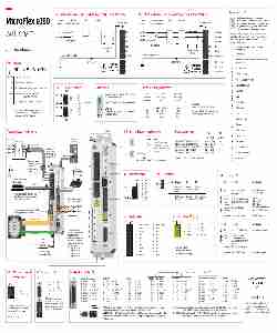 ABB MICROFLEX E190-page_pdf